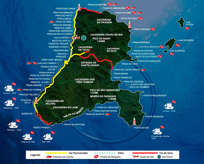 Onde Mergulhar em Ilhabela - Pontos de Mergulho - Ilha Divers