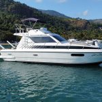Just in Time 36 – Lancha Ideal para Explorar as Belezas de Ilhabela pelo Mar