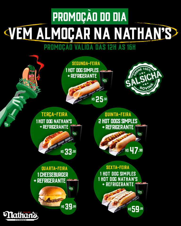 promocao-do-dia-almoco-nathans-famous-ilhabela-hot-dog-hamburguer Promoções todos os dias para o almoço no Nathan's Famous Ilhabela. Combos com hot dog ou hambúrguer e refrigerante. Confira!