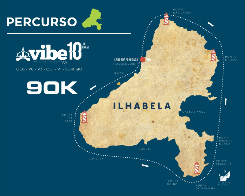 VIBE - Volta de Ilhabela 2026 - Percurso ao redor da ilha 90k
